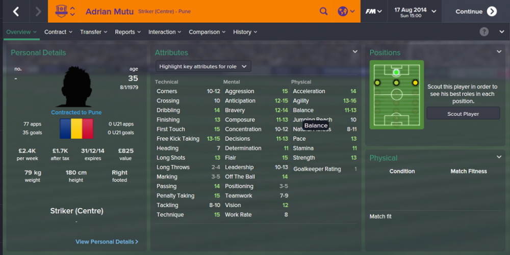 Mutu nu mai e Briliant nici macar in jocurile copiilor! E incredibil cat a ajuns sa coste la Football Manager