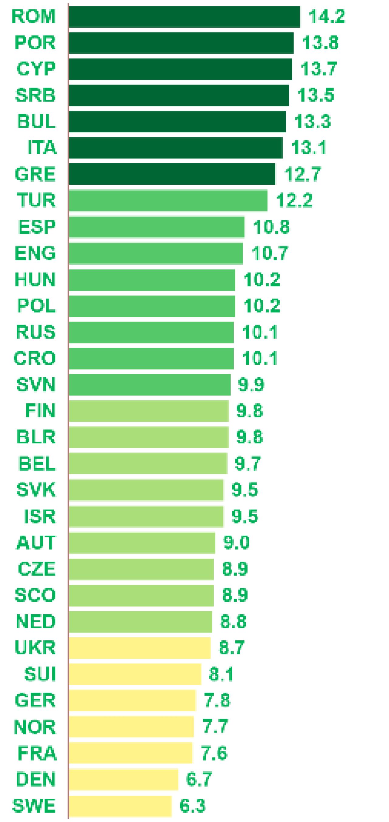 STATISTICA FABULOASA! 2 din primele 3 echipe din Europa cu cele mai multe transferuri in 2014 sunt din Romania! Vezi TOP 10 aici_4