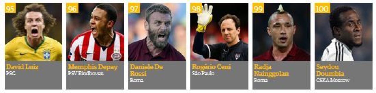 TOP 100 cei mai buni jucatori din fotbal in 2014! Ibrahimovic si Hazard au ratat primii 10, omul finalei Mondialului e pe 24!_3