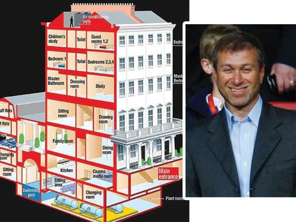 FABULOS! Abramovic isi construieste cea mai tare VILA din New York! A cumparat un cartier intreg cu 70 de milioane ca sa-l DARAME!