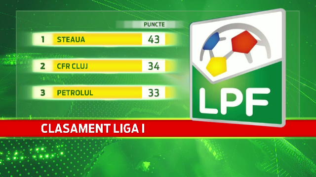 Situatie dramatica la CFR Cluj. De ce poate ajunge de pe locul 2 pe ULTIMUL in Liga I peste o saptamana. Risca o depunctare record