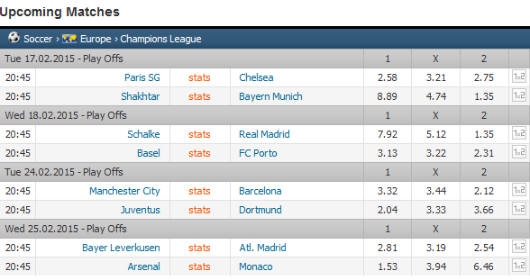 SOCUL DIN OPTIMI: Man City - Barcelona! Vezi care sunt meciurile din Liga Campionilor si TOP 10 favorite la castigarea trofeului_4