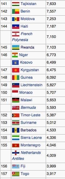 Cum se va schimba Premier League dupa cel mai mare contract de drepturi TV din istorie, de 5.1 mld lire. Salariile vor exploda_3