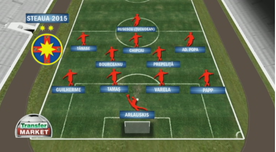 Galca nu e sigur pe postul sau, Reghe 