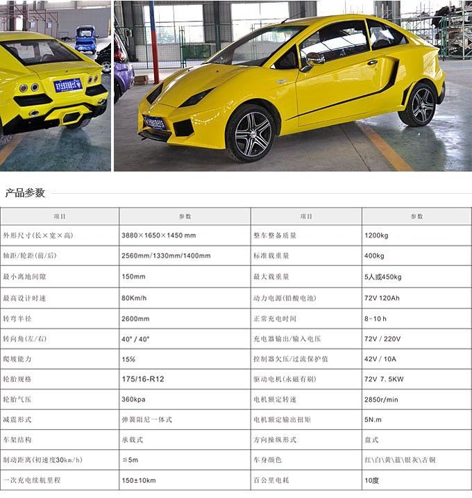 FOTO FABULOS! Cea mai proasta copie auto din lume! Asa arata Lamborghini made in China. Are 10 cai :)_1
