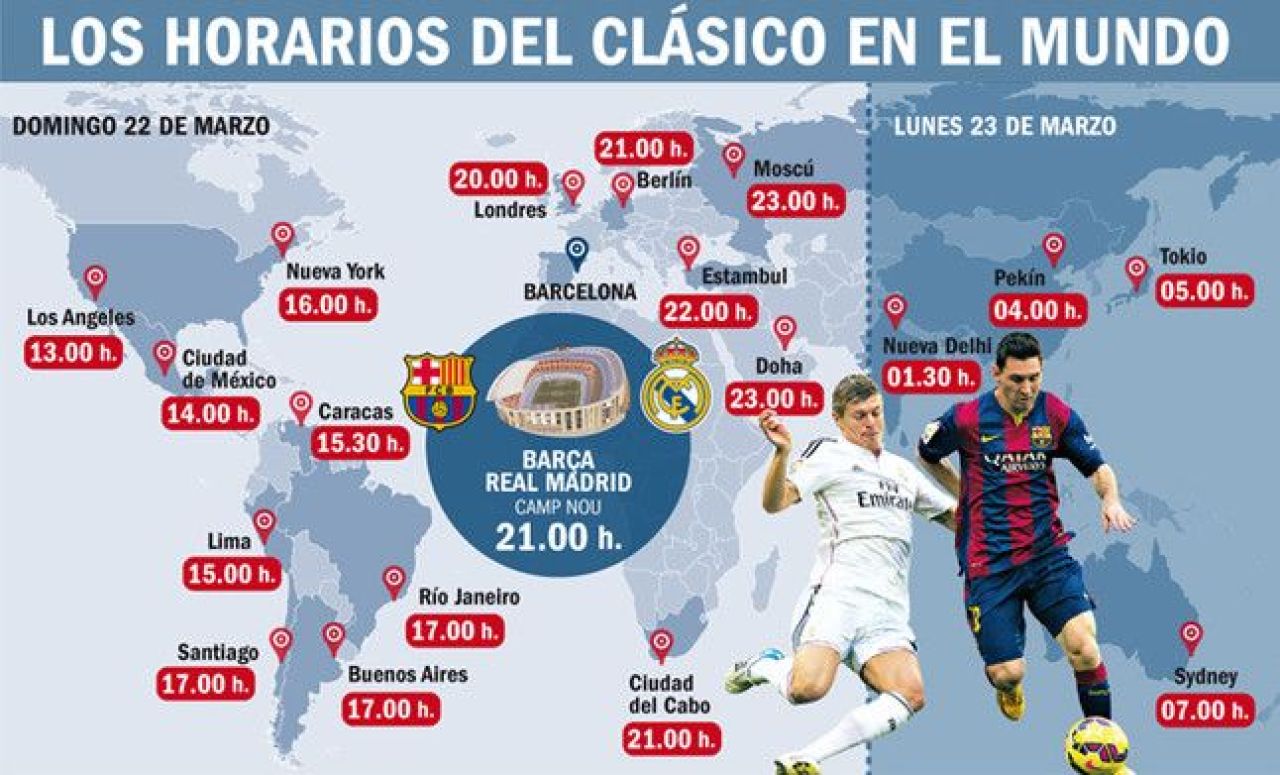 Animatie video: Cum va arata coregrafia de pe Camp Nou la cel mai asteptat meci al sezonului in Spania: Barca - Real, duminica la 22:00_3