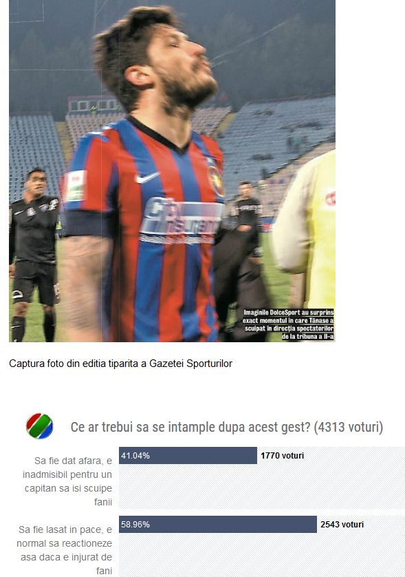 Reactie surprinzatoare dupa gestul de mahala facut de capitanul Stelei! Rezultatele sondajului: ce spun fanii _1