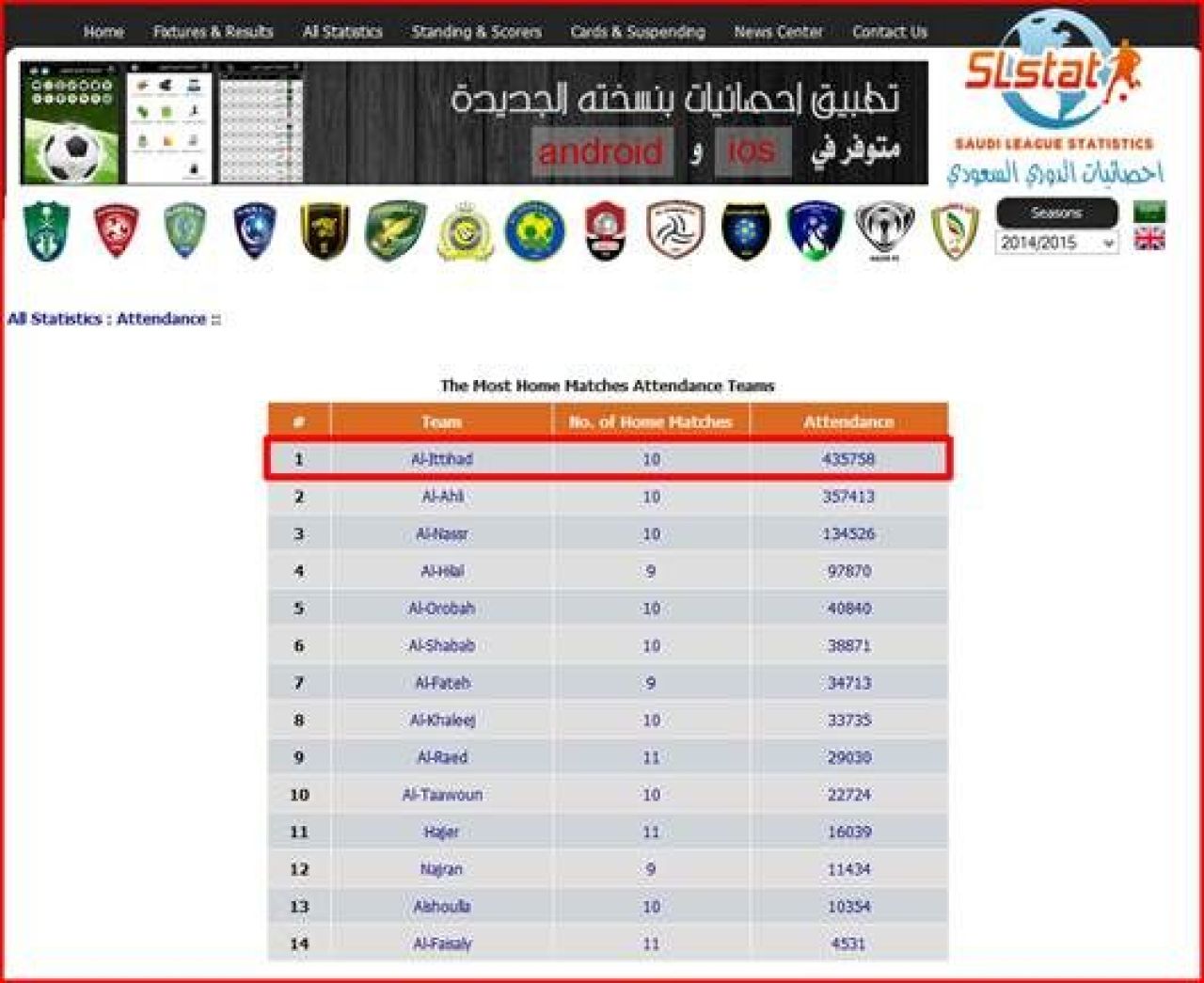RECORD genial pentru Victor Piturca! Intra in istoria Arabiei Saudite cu ajutorul lui Sanmartean! Suporterii s-au asezat la cozi:_1
