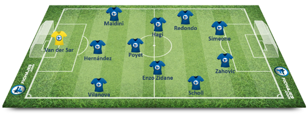 Ianis Hagi, in echipa cu Zidane, Simeone, van der Sar si Maldini in cel mai tare 11 al copiilor de LEGENDE din fotbal