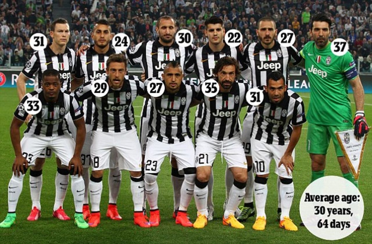 Ultima oara cand o echipa atat de batrana juca in UCL lua trofeul. Iar Chivu era in teren. Performanta fantastica pentru Juventus_1