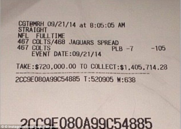 Avioane, masini, vile, bijuterii, LUX! Pe ce si-a spart Mayweather averea incredibila de 400 mil dolari! Super FOTO_22