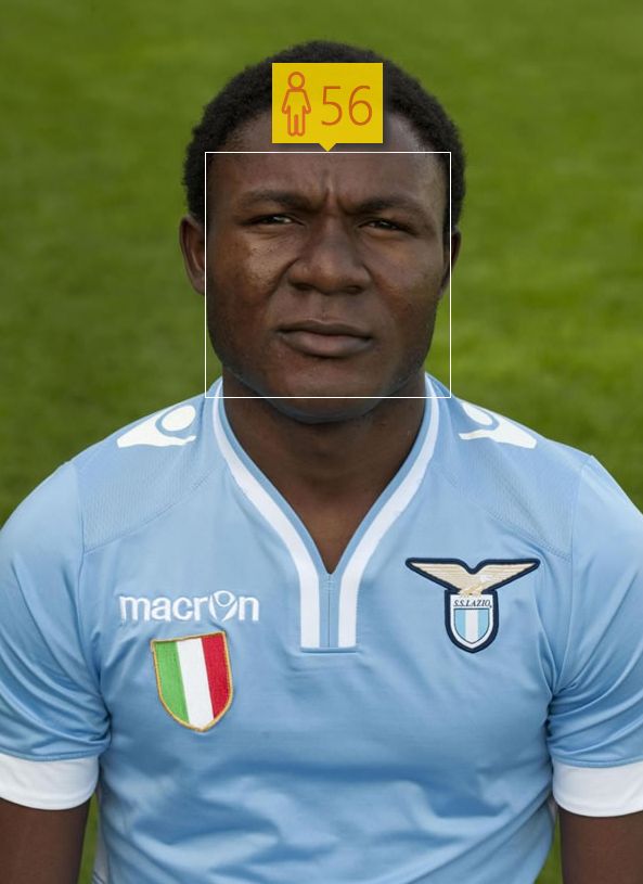 Cati ani are in realitate Minala,