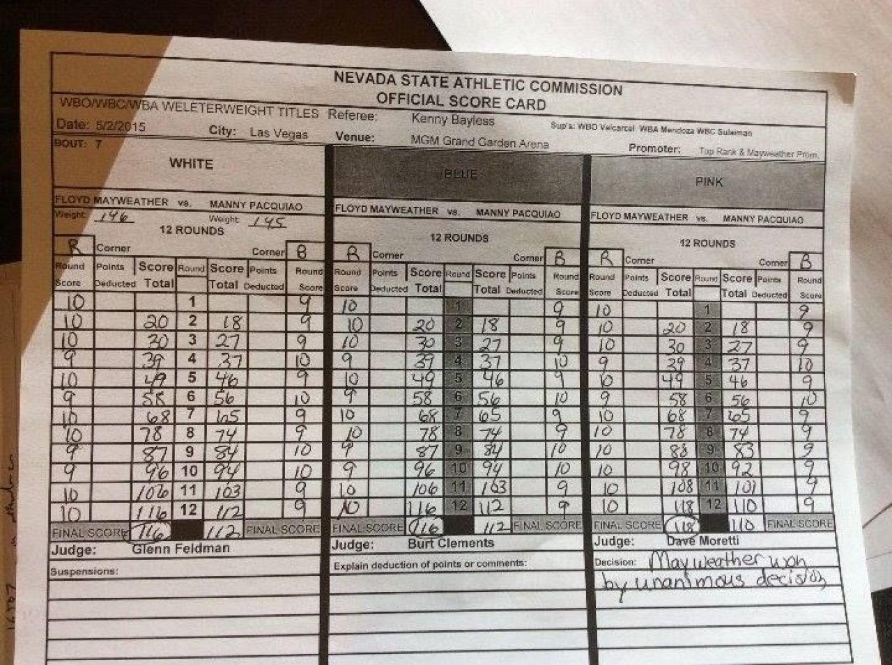 5 CONCLUZII dupa meciul secolului! MOTIVUL pentru care a castigat Mayweather si de ce s-a creat impresia FALSA ca a fost furat Pacquiao_3
