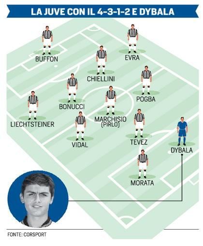 SIGUR CA SE FACE! Juventus a platit 32 de milioane de euro pe un jucator la care au licitat United si Arsenal!_2