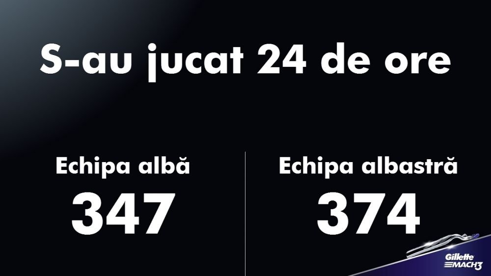 (P) S-a dat startul la inscrieri in Craiova! Intra aici si poti sa joci 24h de ore alaturi de mari fotbalisti din Romania