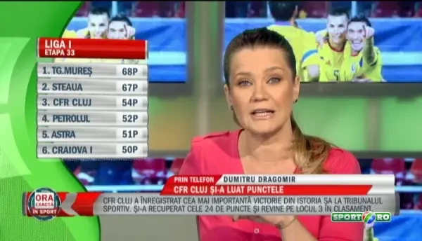 REACTIA lui Dumitru Dragomir dupa decizia TAS: "Eu am zis ca si daca vine Mourinho NU salveaza Rapidul!" Unde a gresit LPF: