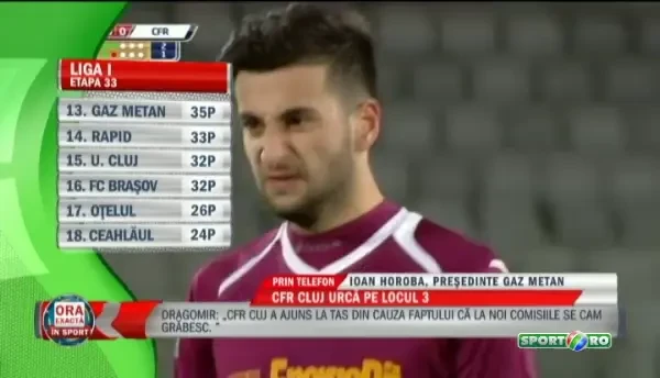 "Si daca si-a luat CFR punctele, tot aia e pentru noi!" Ce calcul si-a facut Horoba inainte de ultimele 180 de minute in Liga I: