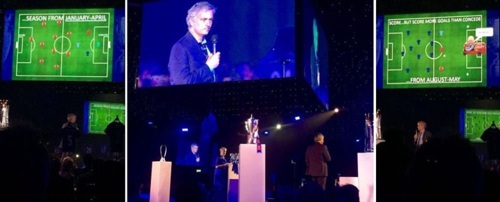 Ultima aroganta a lui Mourinho catre Arsenal, Manchester United si Manchester City la sarbatoarea de titlu a lui Chelsea