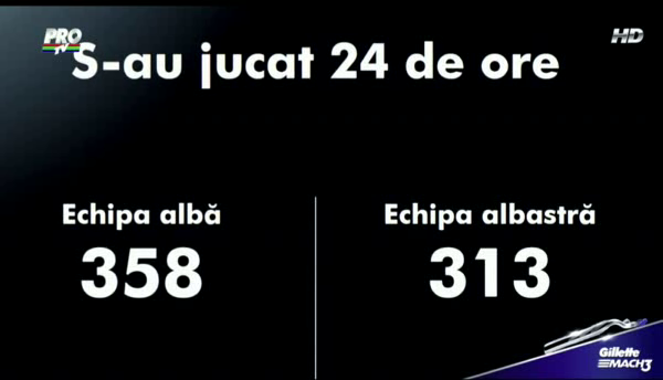 (P) RECORD la Cluj! Stoican, Prodan, Falemi si Stelea au facut spectacol la maratonul de 24h de fotbal fara rosu!_3