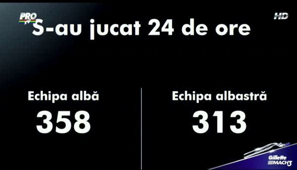 (P) RECORD la Cluj! Stoican, Prodan, Falemi si Stelea au facut spectacol la maratonul de 24h de fotbal fara rosu!_3