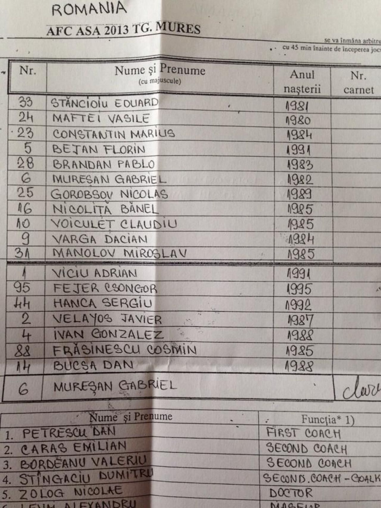 PRIMUL meci al lui Dan Petrescu la ASA! Cum s-a TRANSFORMAT vicecampioana la doar cateva saptamani de la incheierea sezonului_6