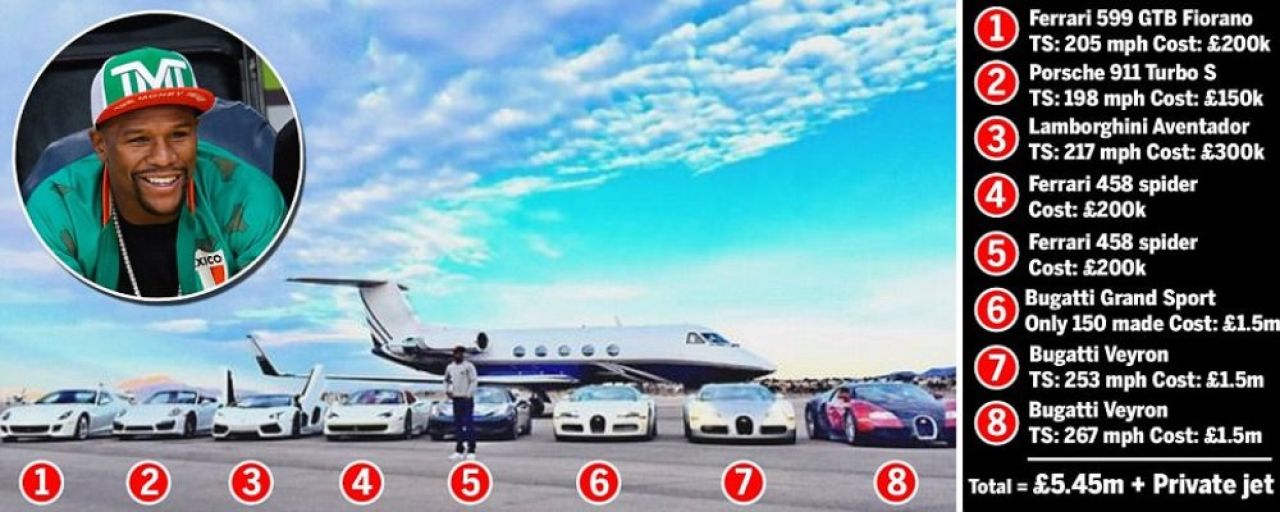 Imagini FABULOASE! Cum arata noua masina de 4.2 mil euro cumparata de Mayweather! Prinde 408 km/h si sunt doar 3 modele in lume_2