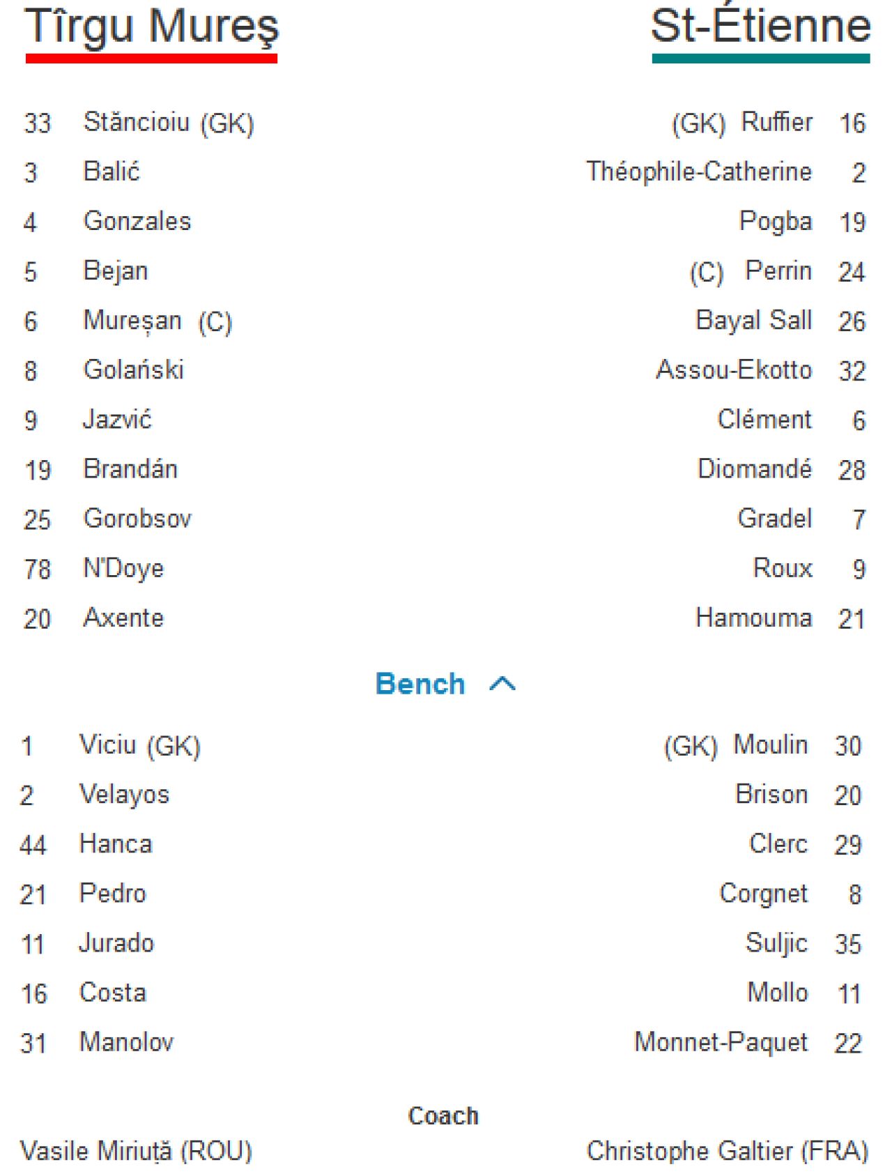 Hamouma ne-a spus pa-pa! Trei goluri dementiale, aplaudate chiar si de fanii mureseni: ASA Targu Mures 0-3 Saint Etienne_2