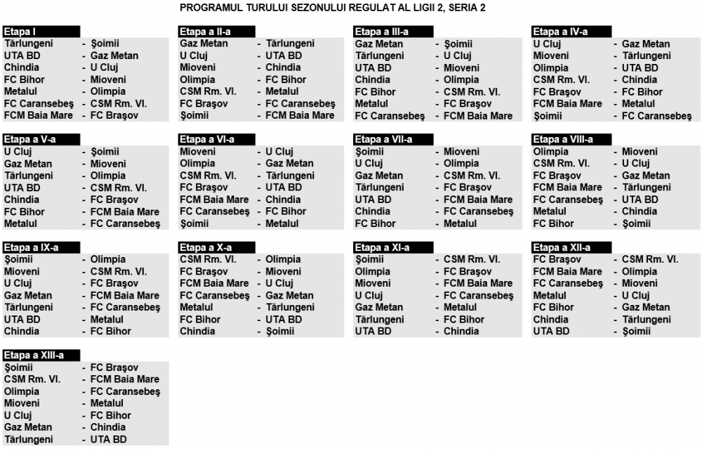 S-au stabilit seriile si meciurile din Liga a II-a: Farul - Rapid se joaca in etapa a II-a! Programul complet_2