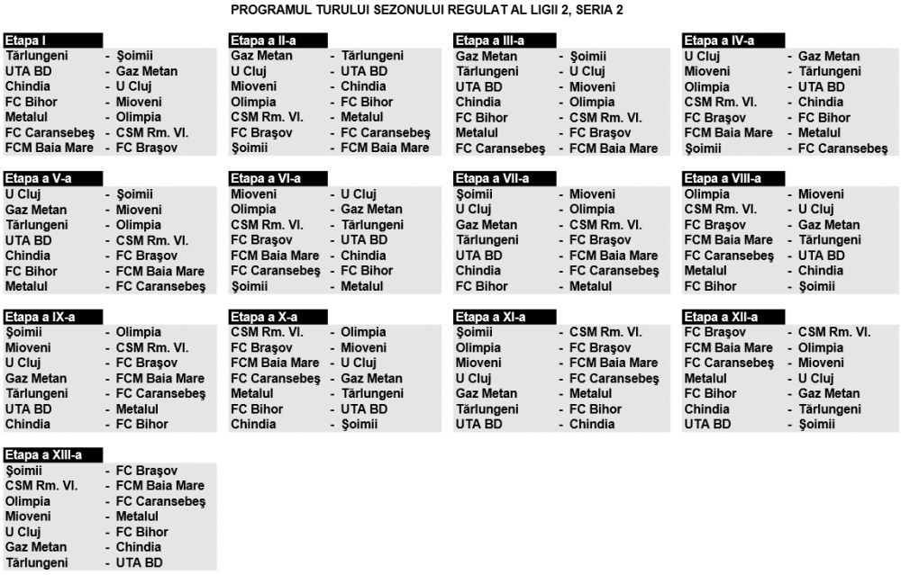 S-au stabilit seriile si meciurile din Liga a II-a: Farul - Rapid se joaca in etapa a II-a! Programul complet_2