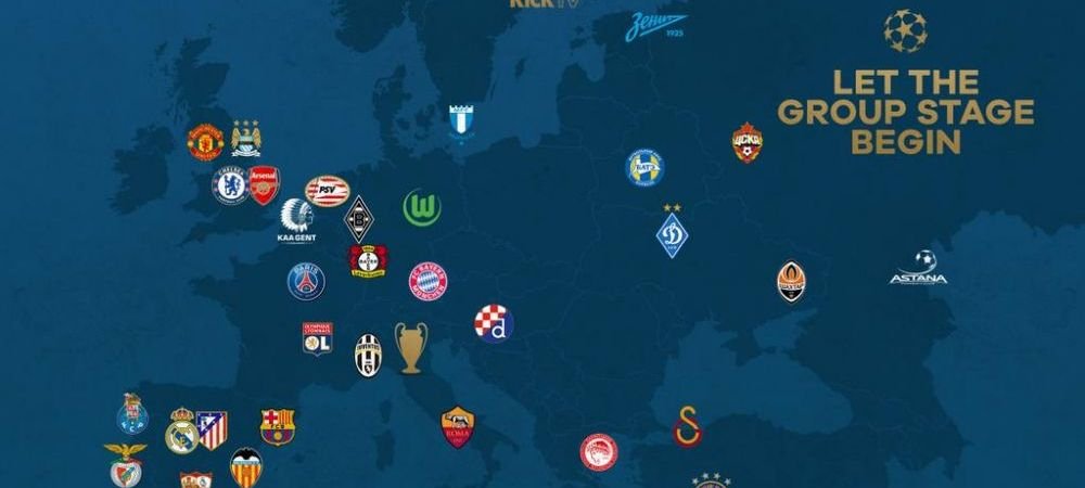 Meciuri de 7 stele in grupele Ligii Lucescu se bate cu miliardarii de la PSG si Real Madrid, Juve cu Man City si Sevilla, Barca cu Leverkusen si Roma! Bayern e in grupa cu Arsenal