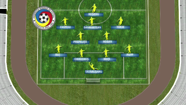 Marea surpriza a lui Iordanescu in echipa de start? Cum ar putea arata nationala Romaniei cu Ungaria