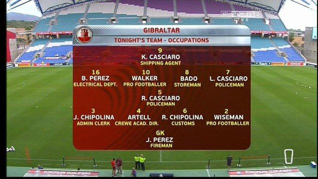 Nu batem pe nimeni, dar macar nu luam gol :) Puisorii lui Tata Puiu au ajuns la 340 de minute fara gol marcat, insa calificarea e aproape. 10 lucruri care s-au petrecut de cand Romania n-a mai dat gol_4