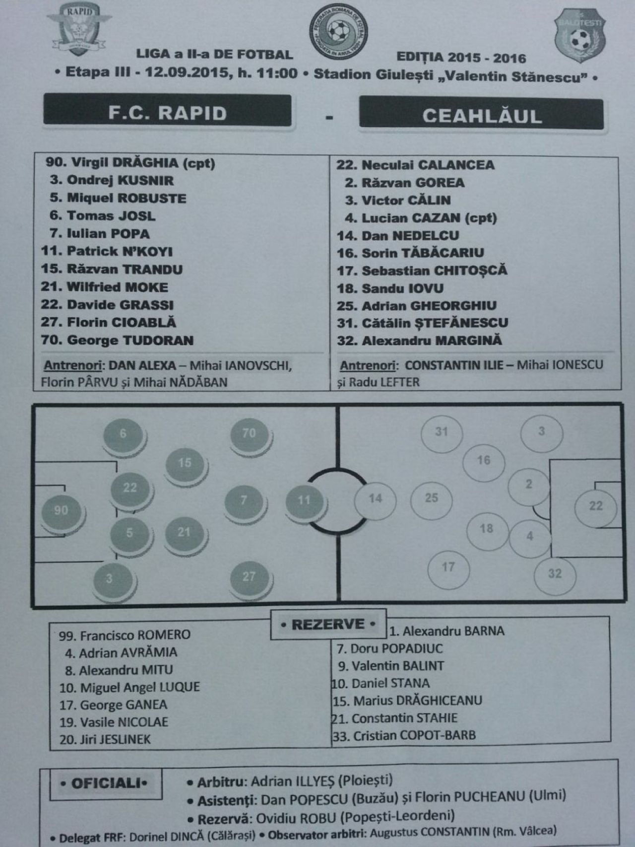 Rapid 1-0 Ceahlaul; Braila 0-1 Otelul | Toate rezultatele din Liga a II-a si clasamentele celor doua serii_2