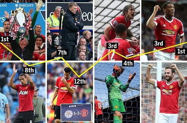 Weekendul recordurilor NEBUNE din fotbal: Cum a ajuns Viitorul lui Hagi langa Manchester United, Fiorentina si Alexis Sanchez_2