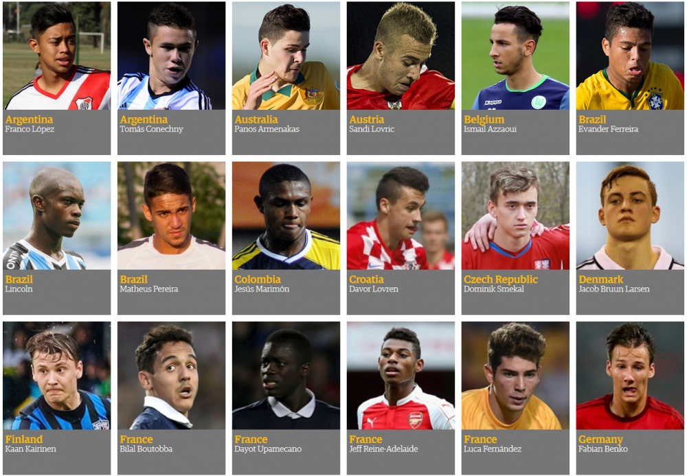 Ianis Hagi, inclus de Guardian in 50 cei mai buni tineri jucatori ai lumii! 