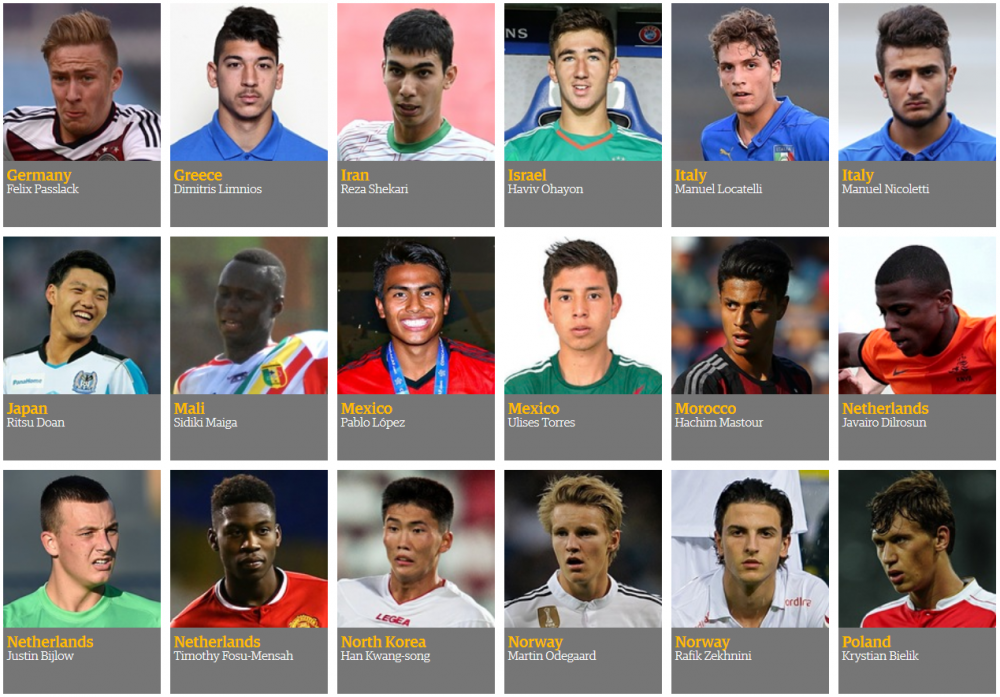 Ianis Hagi, inclus de Guardian in 50 cei mai buni tineri jucatori ai lumii! 