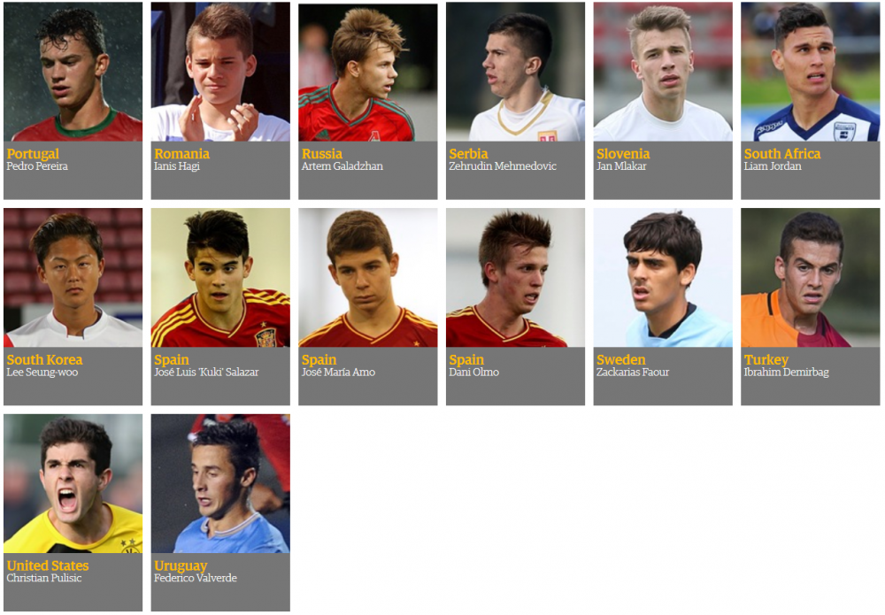 Ianis Hagi, inclus de Guardian in 50 cei mai buni tineri jucatori ai lumii! 