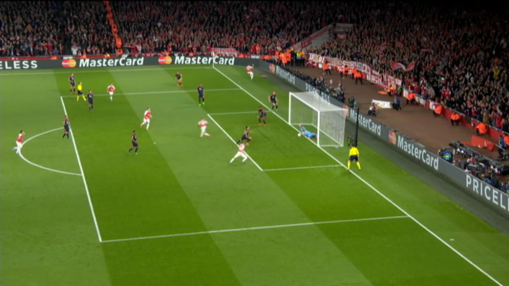 INTERVENTIA ANULUI in Champions League! Ce a facut Neuer in fata lui Arsenal este incredibil! Cum a reusit sa scoata! VEZI VIDEO