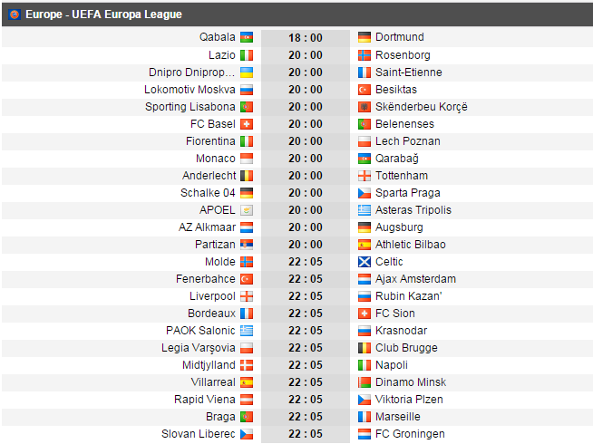 Qabala 1-3 Dortmund | Liverpool 1-1 Rubin, Molde 3-1 Celtic, Chiriches a jucat tot meciul Midtjilland 1-4 Napoli! Stefan Radu a scos un penalty de ziua lui pentru Lazio! Fatai a marcat!