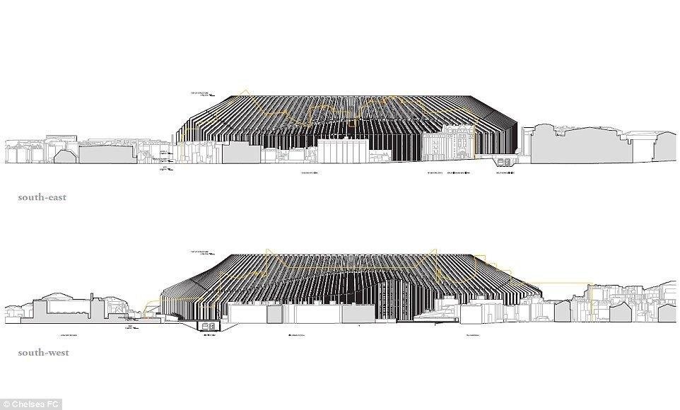 OFICIAL! Asa arata stadionul de 1 MILIARD pe care Abramovic il construieste pentru Chelsea! Lucrarile incep in 2017! FOTO_5