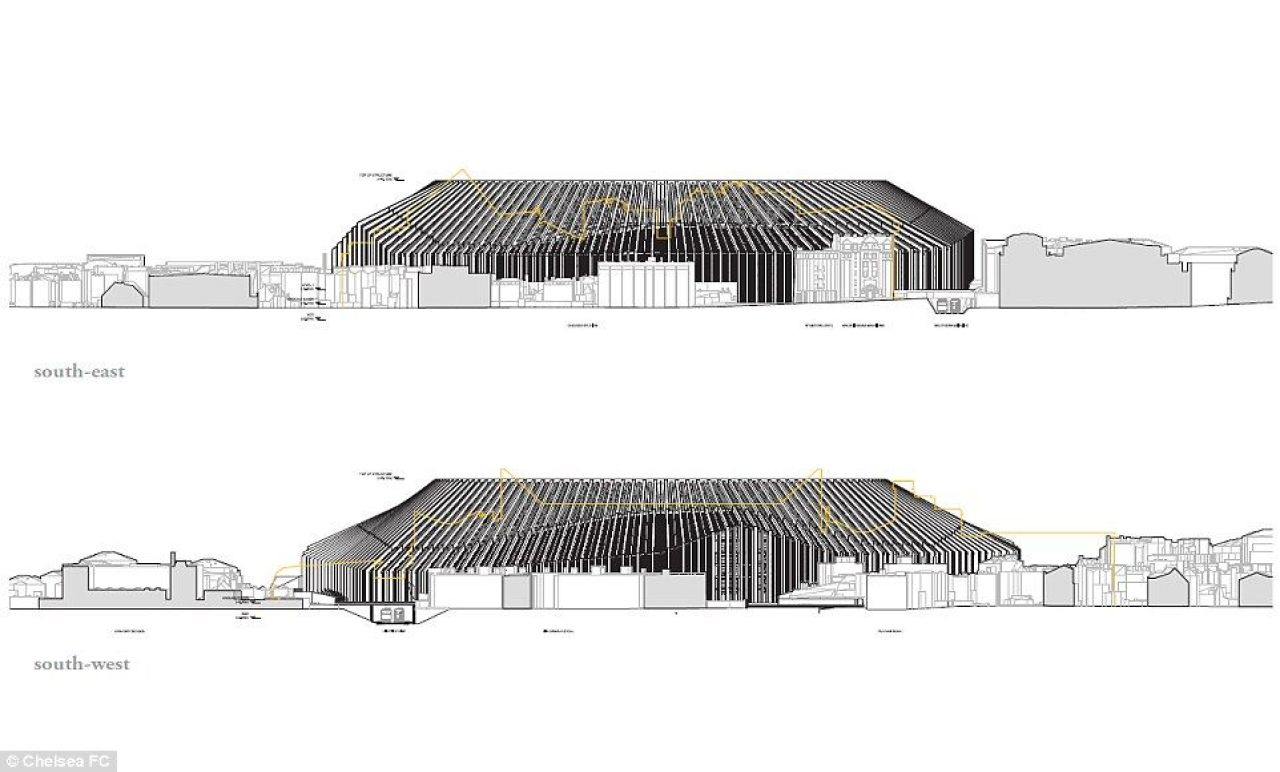 OFICIAL! Asa arata stadionul de 1 MILIARD pe care Abramovic il construieste pentru Chelsea! Lucrarile incep in 2017! FOTO_5