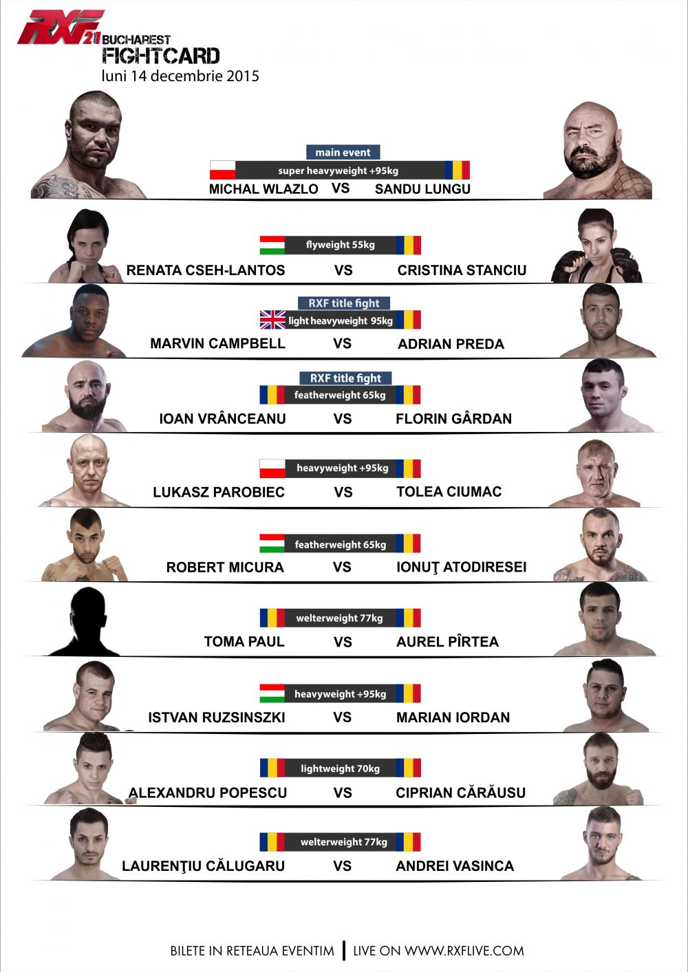 VIDEO: Sandu Lungu, invins de teroarea Poloniei, Wlazlo! Lungu s-a luptat pana la capat si a iesit din ring in aplauzele celor 5000 de romani de la Polivalenta_1
