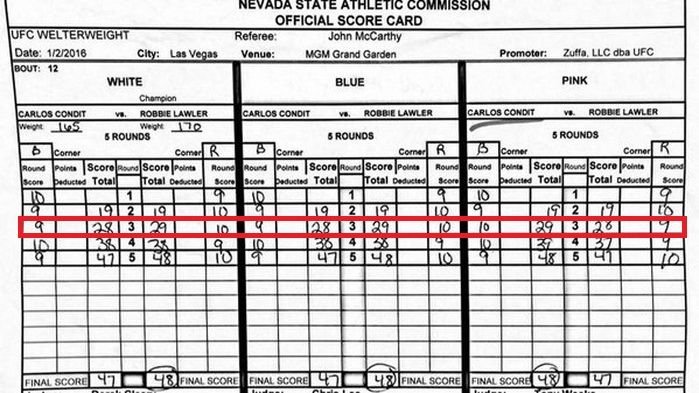 Furtul inceputului de an sau decizie corecta? Analiza meciului Lawler vs Condit si 3 concluzii simple ce iti dau castigatorul_3