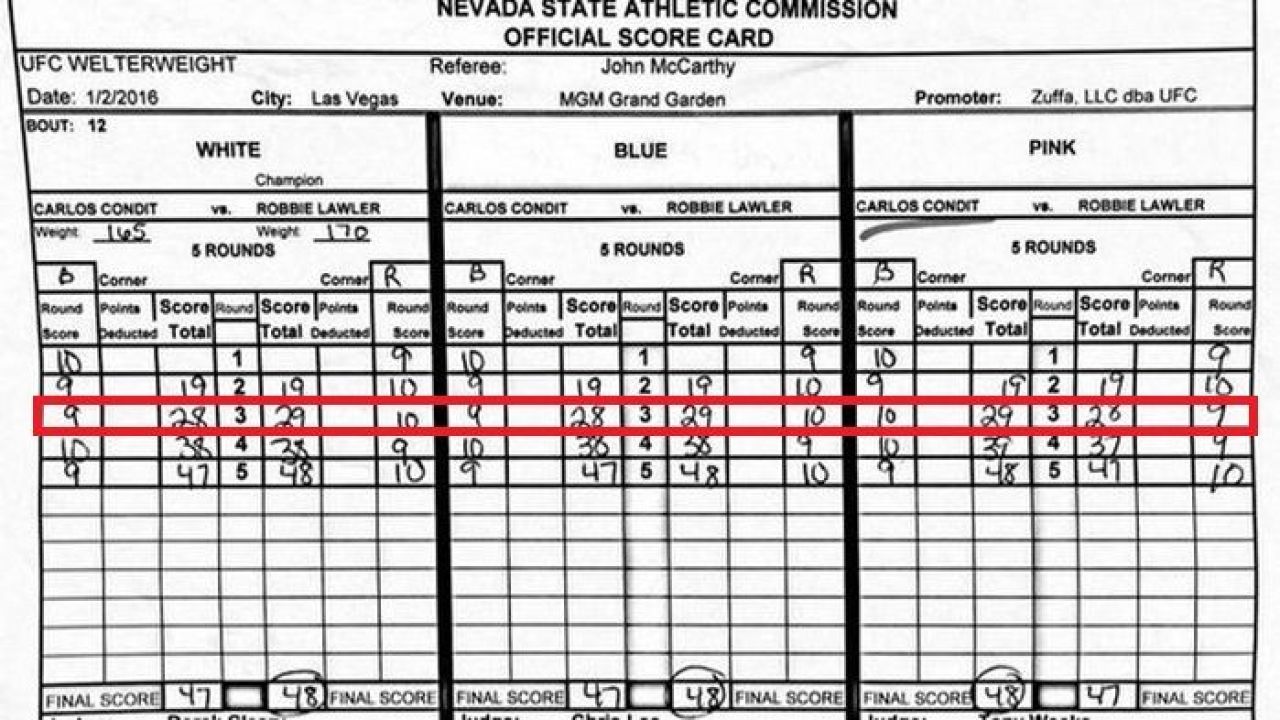Furtul inceputului de an sau decizie corecta? Analiza meciului Lawler vs Condit si 3 concluzii simple ce iti dau castigatorul_3