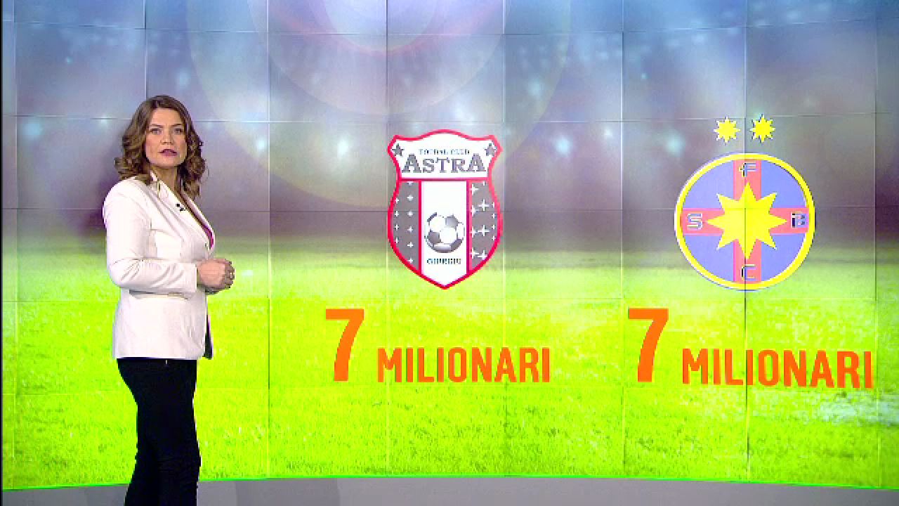 ANALIZA SPORT PROTV | Cum au ajuns sa se imparta 73 de milioane de euro intre Steaua, Astra, Dinamo, Pandurii, Viitorul si ASA_2