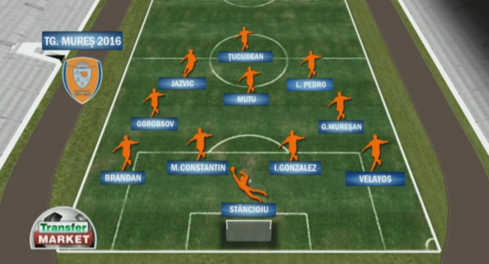 Prezentare Transfer Market | Cum vor arata echipele de Play Off la startul primului meci din sezonul de primavara_6