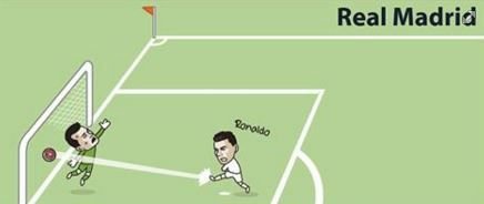 Ce s-ar fi intamplat daca Real, Liverpool, Manchester United sau Chelsea ar fi incercat sa repete penaltyul lui Messi cu Suarez :)_2