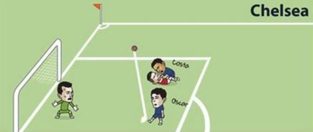 Ce s-ar fi intamplat daca Real, Liverpool, Manchester United sau Chelsea ar fi incercat sa repete penaltyul lui Messi cu Suarez :)_4