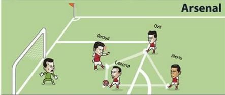 Ce s-ar fi intamplat daca Real, Liverpool, Manchester United sau Chelsea ar fi incercat sa repete penaltyul lui Messi cu Suarez :)_5