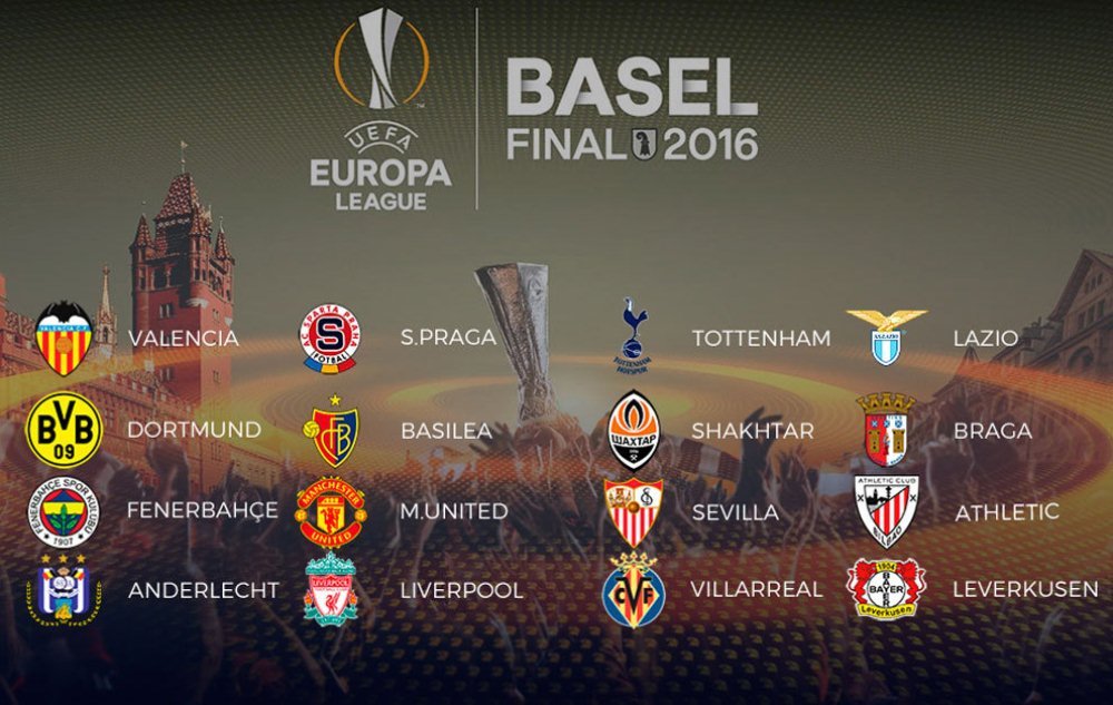 Meciuri BOMBA in optimile Europa League: Liverpool - Man United si Dortmund - Tottenham! Cu cine joaca Mircea Lucescu! Vezi aici toate partidele